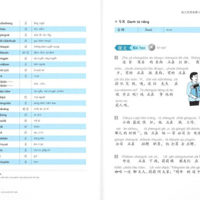 Sách - Luyện Nói Tiếng Trung Quốc Cấp Tốc Cho Người Bắt Đầu - Tập 2 (Tái Bản 2024)