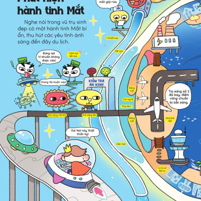 Sách - Bí Mật Đôi Mắt - Thám Hiểm Hành Tinh Mắt