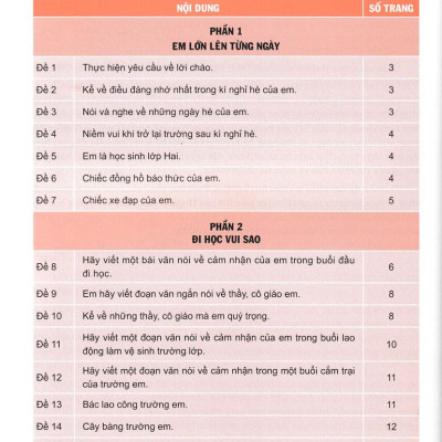 Sách - Những Bài Làm Văn Mẫu 2 (Kết Nối)