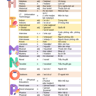 Bồi dưỡng Học sinh giỏi Tiếng Anh 6 - Sách màu (2022)
