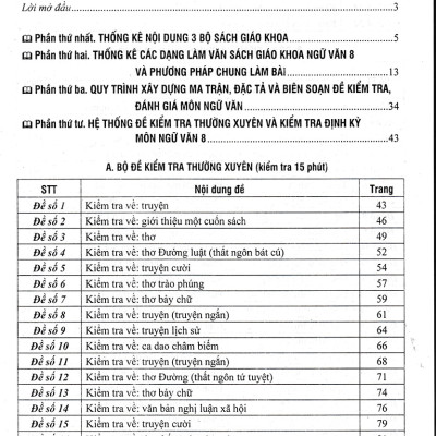 Đề Kiểm Tra Ngữ Văn 8 - 15 Phút - Giữa Kì - Cuối Kì (Dùng Chung Cho Các Bộ SGK Hiện Hành) _HA