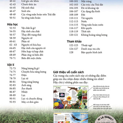 Bách Khoa Cho Trẻ Em - Bách Khoa Khoa Học