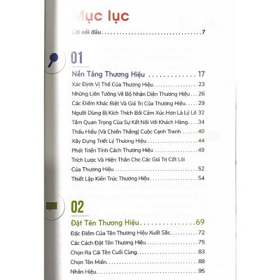 Xây Dựng Thương Hiệu Từ A Đến Z