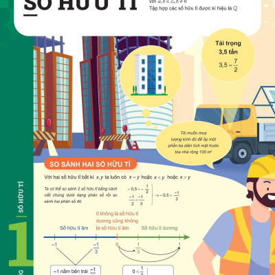Sách - Đột Phá Tư Duy Toán 7 - Tập 1