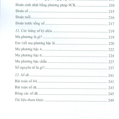 SỰ ẢO DIỆU CỦA TOÁN HỌC