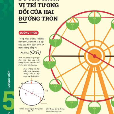 Sách - Đột Phá Tư Duy Toán 9 - Tập 1