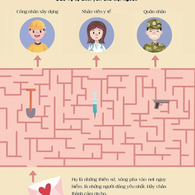 An Toàn Vượt Qua Đại Dịch - Chiến Thắng Covid-19