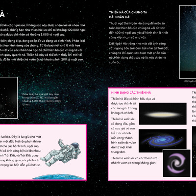 BÁCH KHOA TRI THỨC - KHÁM PHÁ KHÔNG GIAN