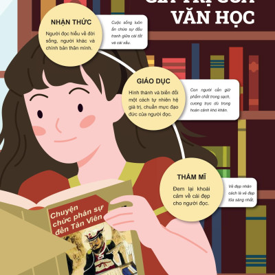 Sách - Đột Phá Tư Duy Ngữ Văn 12 - Tập 1 (Theo Bộ Sách Cánh Diều)