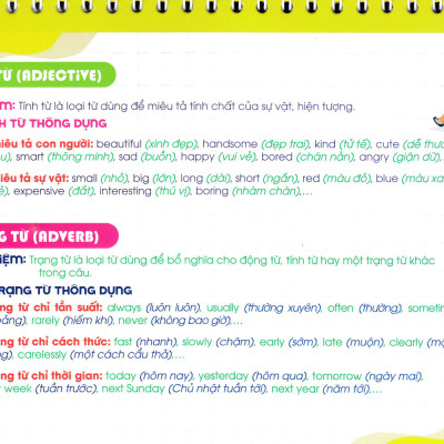 Bộ Lịch Kiến Thức Cần Nhớ Môn Tiếng Anh Tiểu Học (Dùng Chung Các Bộ SGK Hiện Hành) - HA