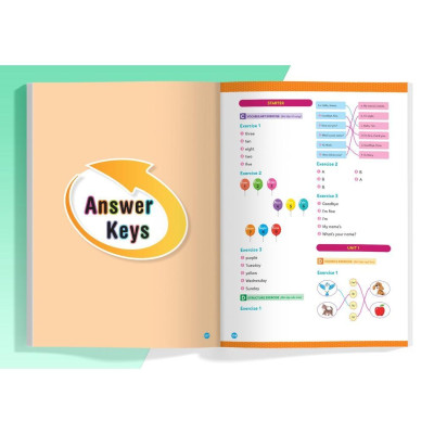 Sách - Big Hero Chinh Phục Tiếng Anh Theo Chủ Đề Lớp 2 - Megabook