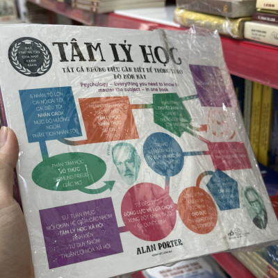 Tâm Lý Học - Tất Cả Những Điều Cần Biết Để Thông Thạo Bộ Môn Này - Alan Porter - (bìa mềm)