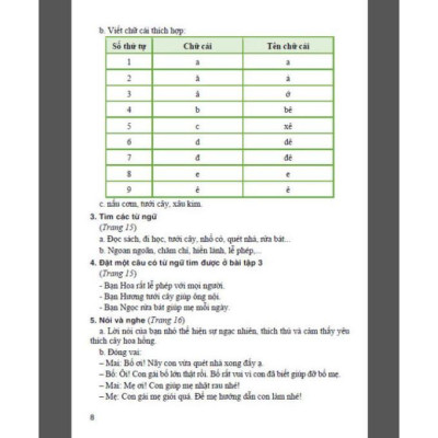 Hướng dẫn học và làm bài Tiếng Việt Lớp 2 tập 1 (bám sát sgk chân trời sáng tạo) - HA