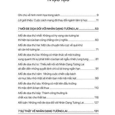 Sách - Chuyển Hóa Hiện Tại Bằng Tương Lai