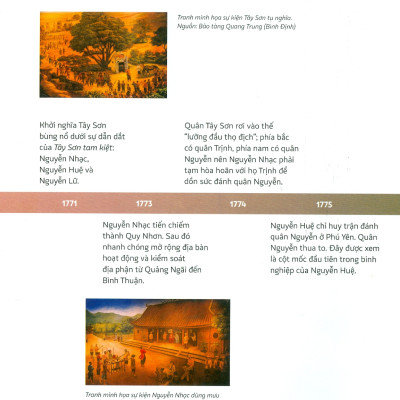 Quân Đội Tây Sơn - Lịch Sử Bằng Hình Ảnh (175 tranh ảnh lịch sử; 73 ảnh hiện vật vũ khi; 3 video) - Bìa cứng, in màu