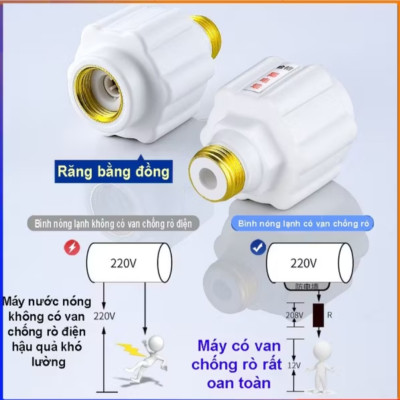 BỘ 2 CÁI VAN CHỐNG ĐIỆN GIẬT LẮP MÁY NƯỚC NÓNG LẠNH AN TOÀN CHO MỌI GIA ĐÌNH 
