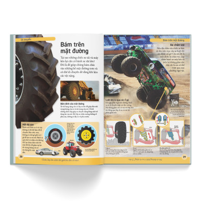 Bách khoa cho trẻ em - Đông A (Cuốn lẻ hoặc Combo)