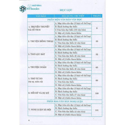 Combo 3 cuốn sách Ngữ Văn 6 - Đề ôn luyện và kiểm tra + Phương pháp đọc hiểu và viết + Ngữ liệu đọc hiểu mở rộng