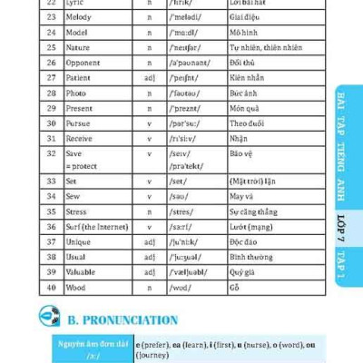 Global Success - Bài Tập Tiếng Anh Lớp 7 - Tập 1 (Có Đáp Án) (Tái Bản 2024)