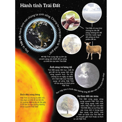 Vũ Trụ  - Sách Dán Hình Thông Minh- Kèm Poster Hệ Mặt Trời Khổng Lồ