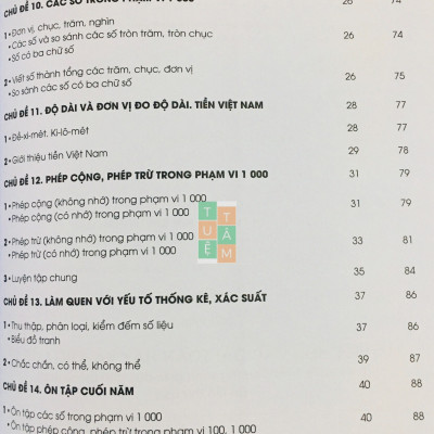 Sách - Tuyển chọn các bài toán hay và khó lớp 2