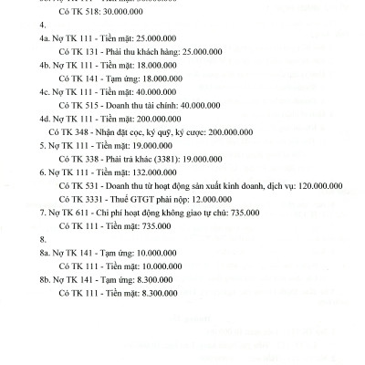 Hướng Dẫn Thực Hành Chế Độ Kế Toán Đơn Vị Hành Chính Sự Nghiệp