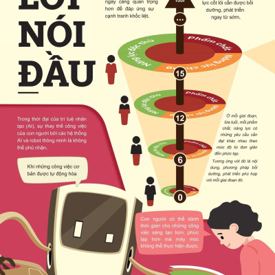 Sách - Đột Phá Tư Duy Ngữ Văn 11 - Tập 1 (Theo Bộ Sách Cánh Diều)