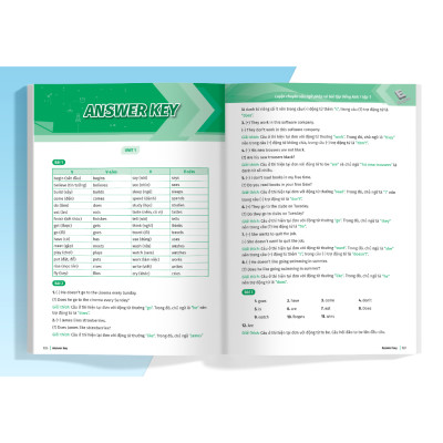 Sách Luyện chuyên sâu ngữ pháp và bài tập tiếng anh Lớp 7 tập 1 (Global) - MGB