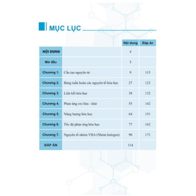 Sách - Hóa Học Nâng Cao Lớp 10 ( Biên Soạn Theo GDPT Mới )