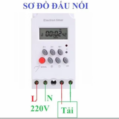 BỘ HẸN GIỜ TỰ ĐỘNG BẬT TẮT CÁC THIẾT BỊ ĐIỆN GIA ĐÌNH BẠN