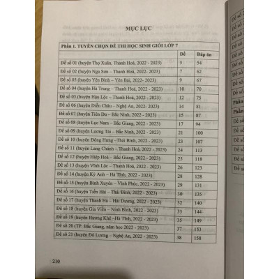 Sách - Tuyển chọn đề thi học sinh giỏi môn toán lớp 7(2023)