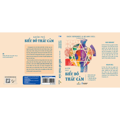 Khám Phá Biểu Đồ Thấu Cảm