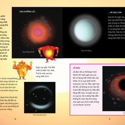 BÁCH KHOA TRI THỨC - KHÁM PHÁ KHÔNG GIAN