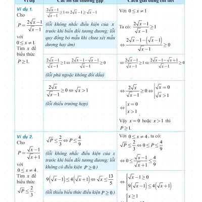 Sổ Tay Luyện Thi Vào Lớp 10 Môn Toán _MEGA