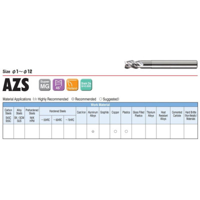 Dao Phay Phẳng 3 Me Union Tool Model AZS3050-150