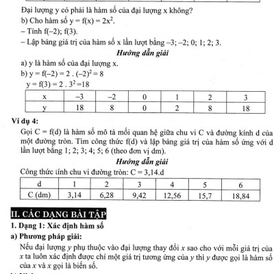 Hướng Dẫn Học Và Phương Pháp Giải Toán 8 - Tập 2 (Bám Sát SGK Chân Trời Sáng Tạo) _HA