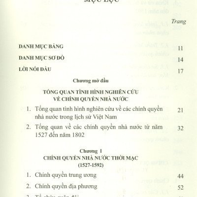 Chính Quyền Nhà Nước Trong Lịch Sử Việt Nam Trong Lịch Sử Việt Nam (1527-1802) (Tái bản có sửa chữa)