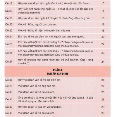 Sách - Những Bài Làm Văn Mẫu 2 (Kết Nối)