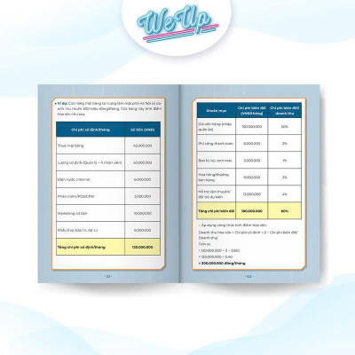 Sách - Đọc hiểu 10 chỉ số quyết định số phận doanh nghiệp mà sếp nhất định kiểm soát