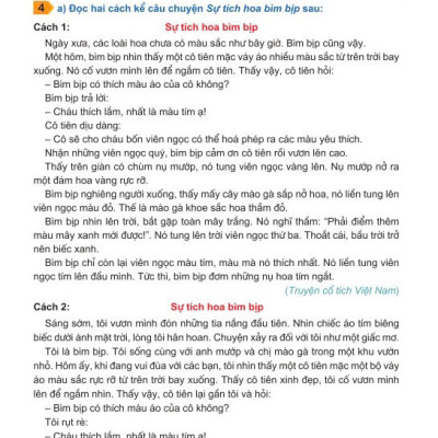 Sách - Luyện Tập Làm Văn Lớp 5 ( Theo Chương Trình GDPT mới ) Kết Nối - ndbooks