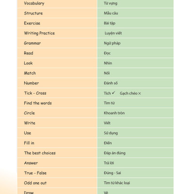 Cùng Khủng Long Học Tiếng Anh Theo Chủ Đề Lớp 4 (Tái Bản) - MEGA