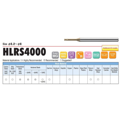 Dao Phay Bo Góc R 4 Me Cổ Dài D6 x R0.3x20x70L Union Tool Model HLRS4060-03-200,Dao phay ngón gia công sau nhiệt