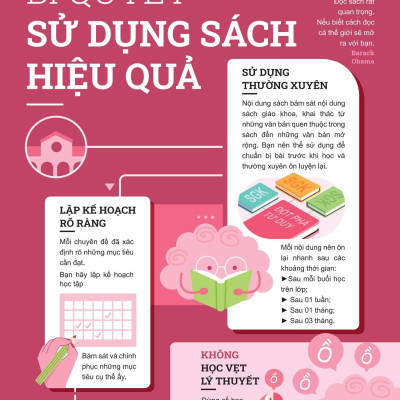 Sách - Đột Phá Tư Duy Ngữ Văn 9 - Tập 2 (Theo Bộ Sách Cánh Diều)