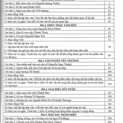 Sách tham khảo- Bồi Dưỡng Ngữ Văn 7 - Theo Chương Trình GDPT Mới ( Bám Sát SGK Kết Nối Tri Thức Với Cuộc Sống )_HA