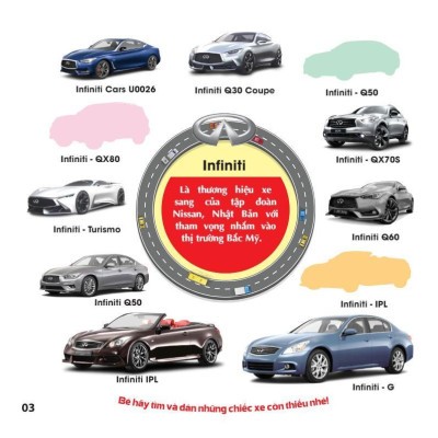 Sách - Trò Chơi Bóc Dán Hình Sticker - Xe Thông Dụng - Tập 1 - Rèn Luyện IQ EQ CQ - Việt Thư