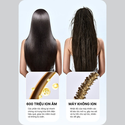 Máy sấy tóc ion âm 2 chiều nóng lạnh SOKANY SK14019 công suất 2400W,  chăm sóc tóc, bảo vệ tóc khỏi hư tổn - HÀNG CHÍNH HÃNG - DELIYA