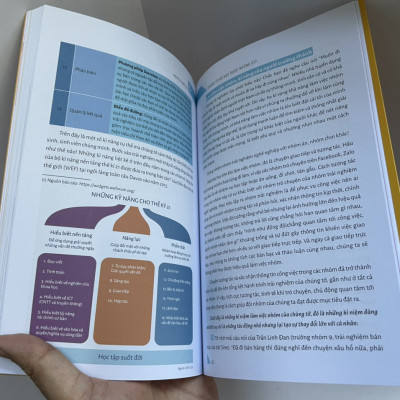 (Bìa mềm, in màu) NGHỀ ƠI, MỞ RA! - Nhung Tumany – Quảng Văn - NXB Trẻ