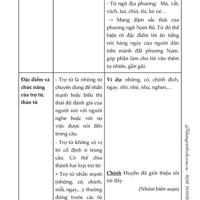 Bồi Dưỡng Kĩ Năng Đọc Và Viết Ngữ Văn 8 (Dùng Chung Cho Ba Bộ Sách) - KV