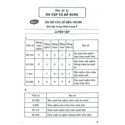 Hướng Dẫn Giải Bài Tập Toán Lớp 4 Tập 1 (Bám Sát SGK Kết Nối Tri Thức Với Cuộc Sống) HA