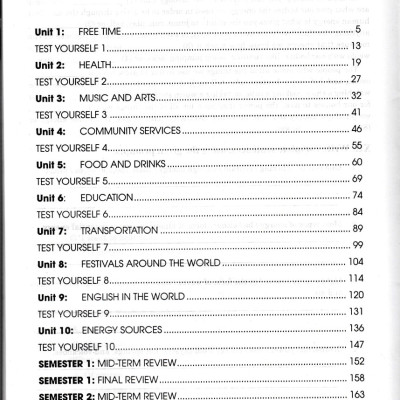 Bài Tập Tiếng Anh 7 Dùng Kèm Sách Giáo Khoa Tiếng Anh 7 (Bám Sát SGK Cánh Diều I-Learn Smart World)_HA